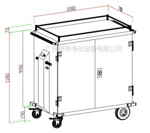 無菌物品運送車、回收車、下送車、電動運送車、密封車設(shè)計圖 無菌物品運送車、回收車、下送車、電動運送車、密封車設(shè)計圖
